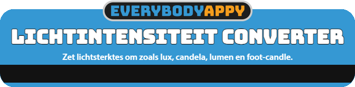 Banner for lichtintensiteit