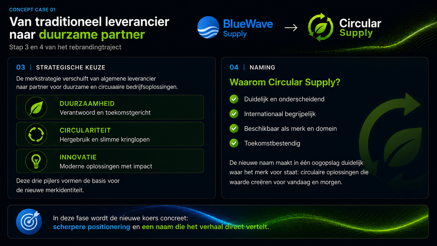 Concept case 01, beeld 2 van 4