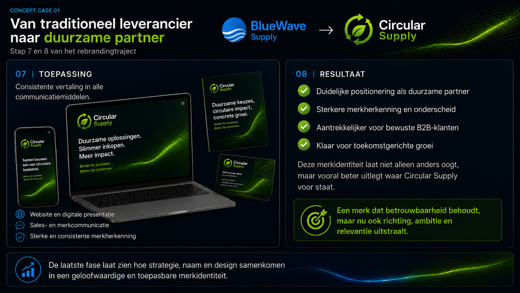 Concept case 01, beeld 4 van 4